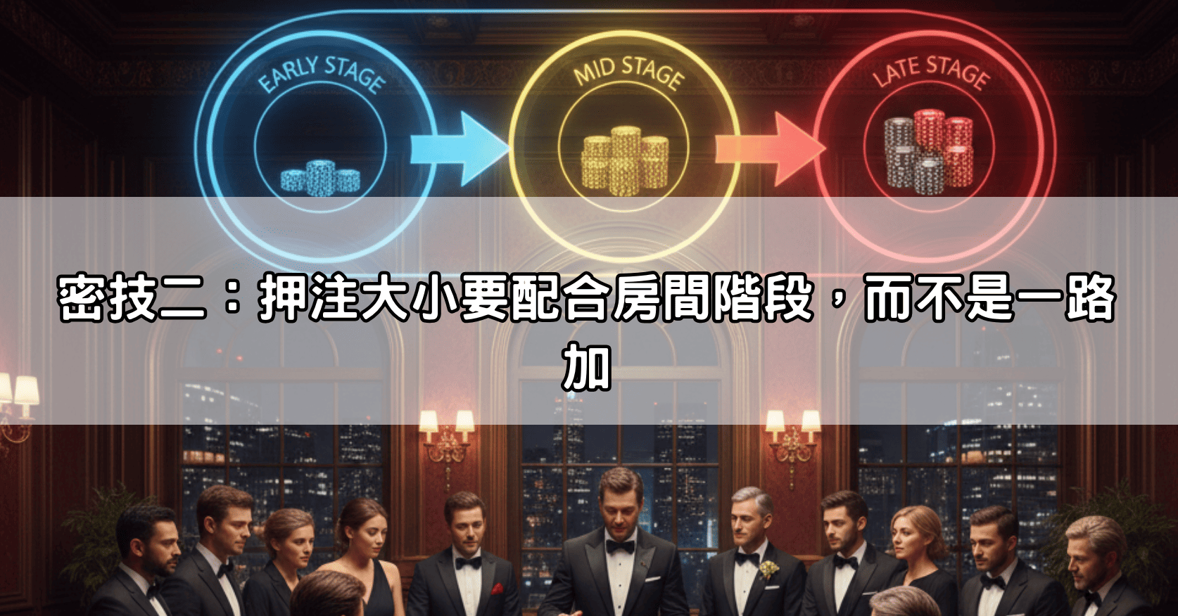 密技二：押注大小要配合房間階段，而不是一路加
